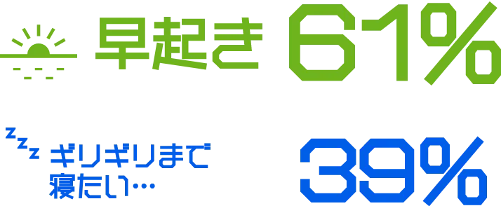 仕事の日の過ごし方を示した比較グラフ